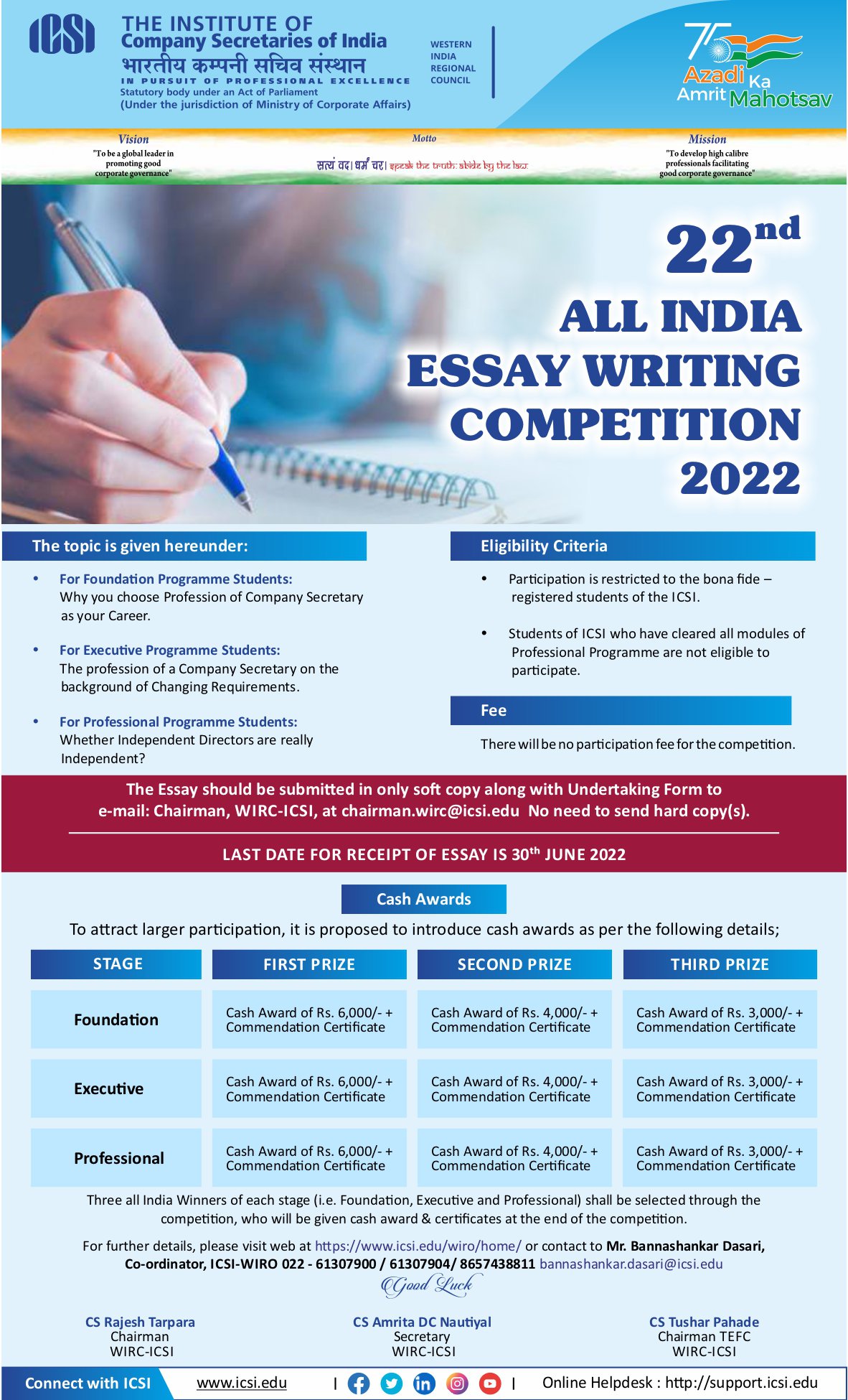 all india essay writing competition 2022 results